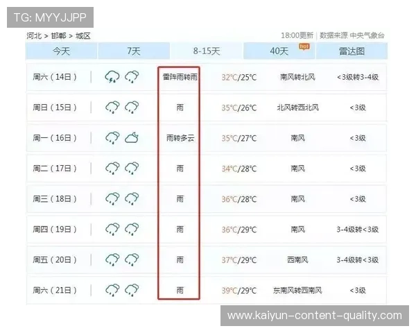 开云体育波胆赔率对比避坑指南数字高频玩法防骗 开云体育波胆赔率对比避坑指南数字高频玩法防骗