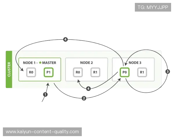 波胆输多了怎么回血避坑平台对比防骗