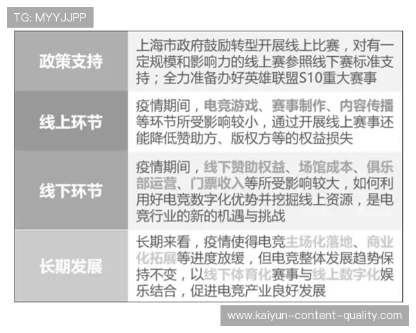 开云波胆推荐准吗电子竞技投注防骗避坑指南